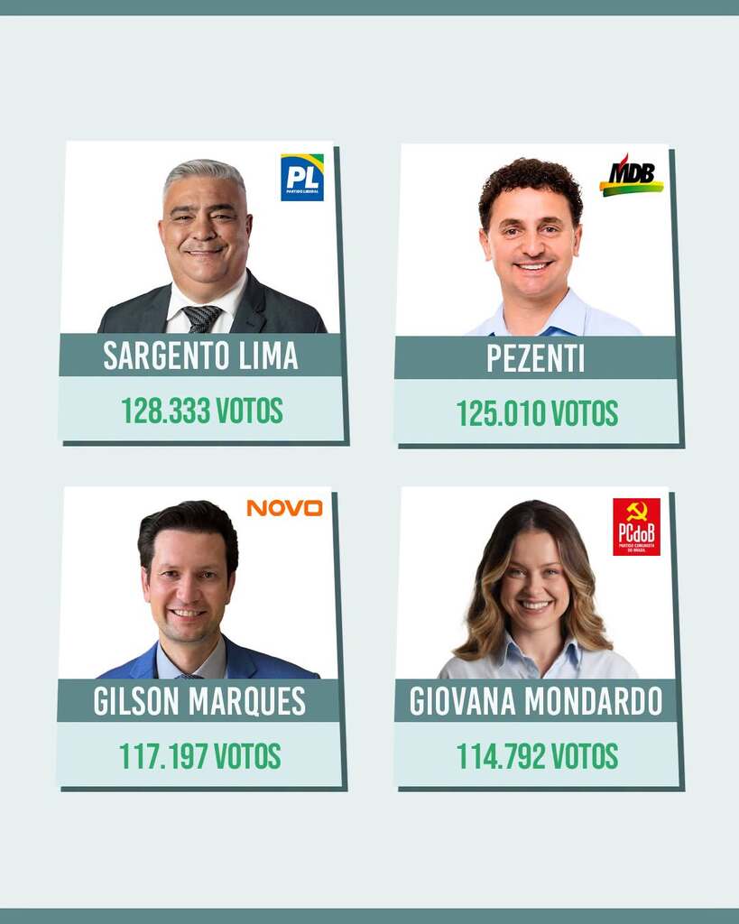 Imagem galeria