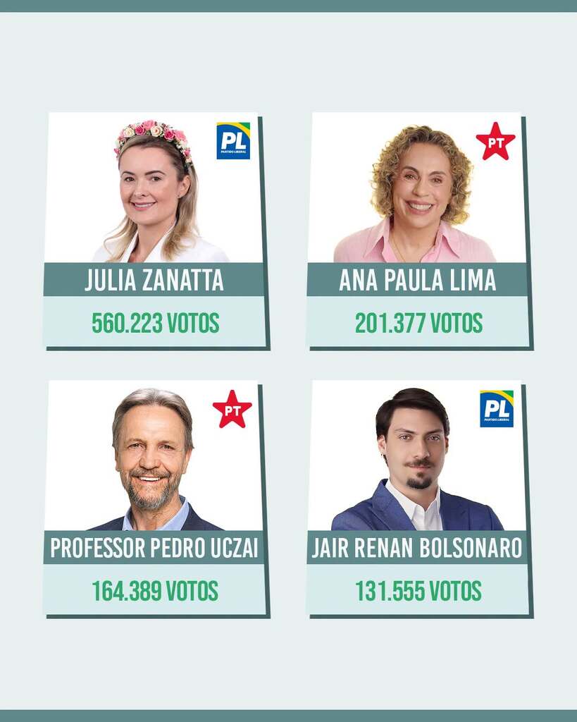 Imagem galeria