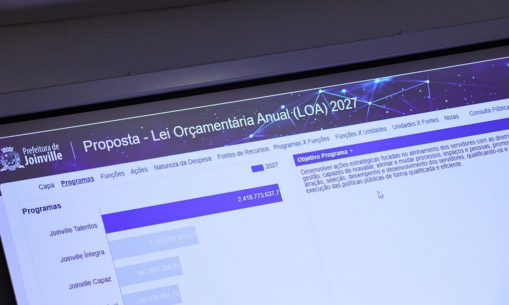 Orçamento de Joinville para 2027 prevê R$ 6,44 bilhões
