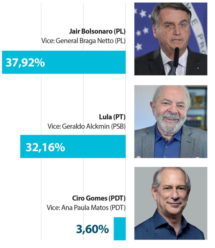 Imagem galeria
