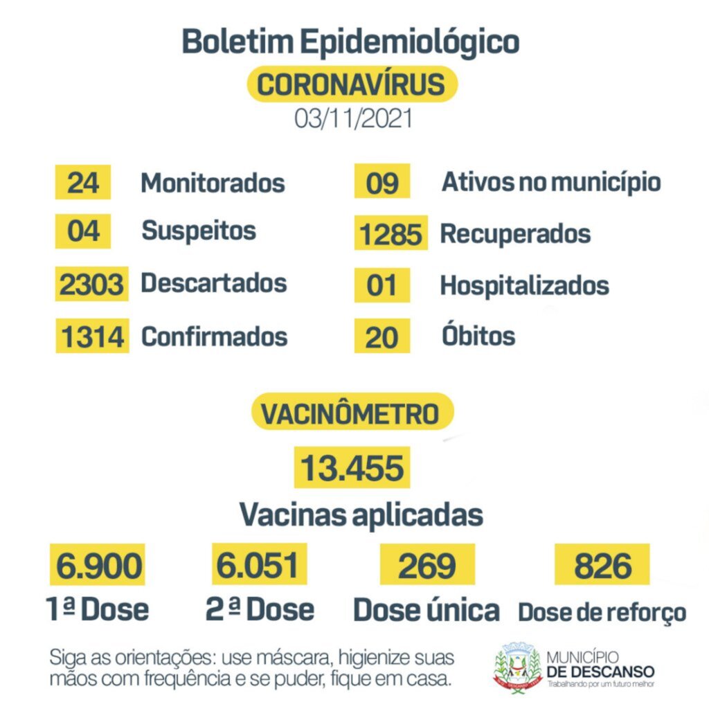 Divulgação - 