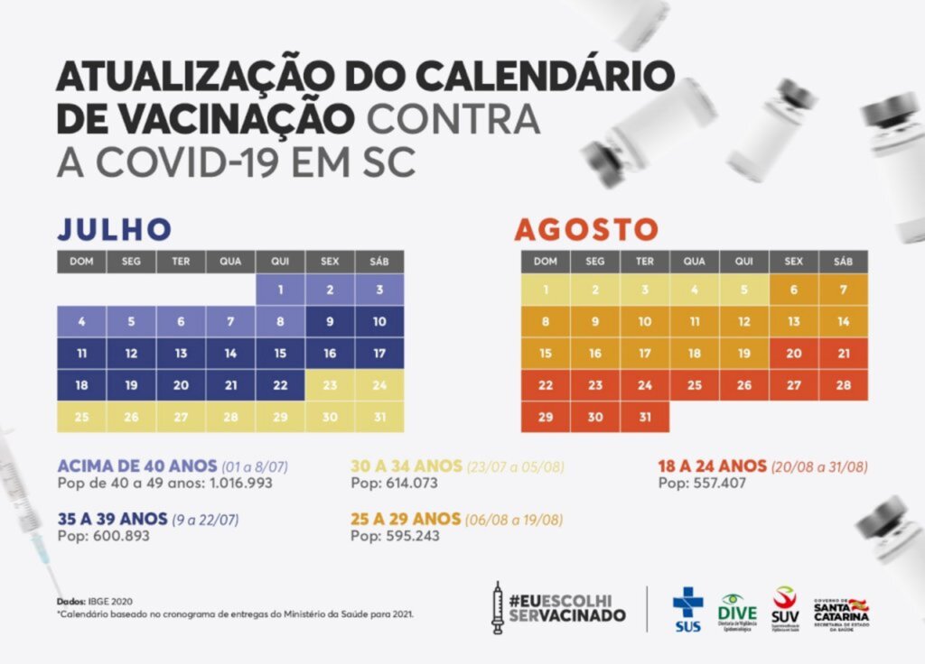 Secom - 