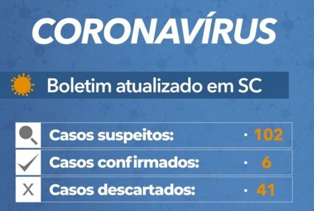 Governo do Estado confirma sexto caso