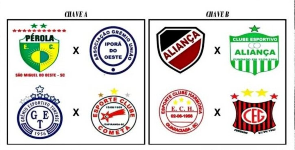 Disputa regional inicia neste domingo