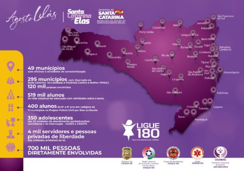 Governo do Estado lança campanha Agosto Lilás