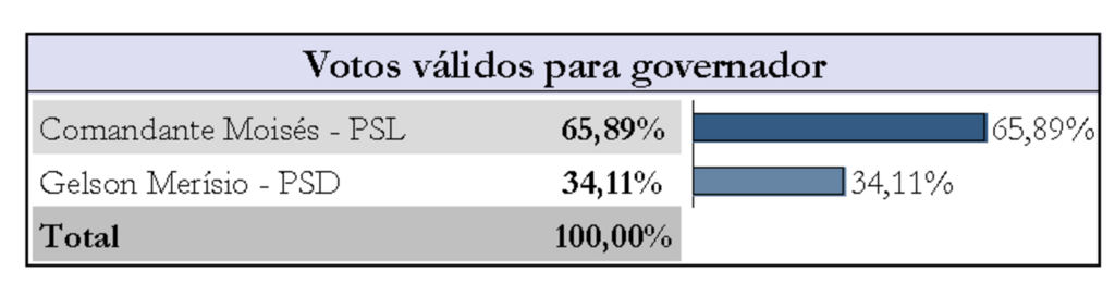 Imagem galeria