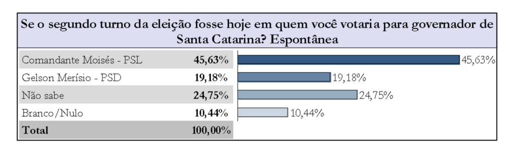 Imagem galeria