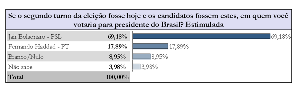 Imagem galeria