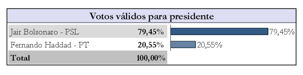 Imagem galeria