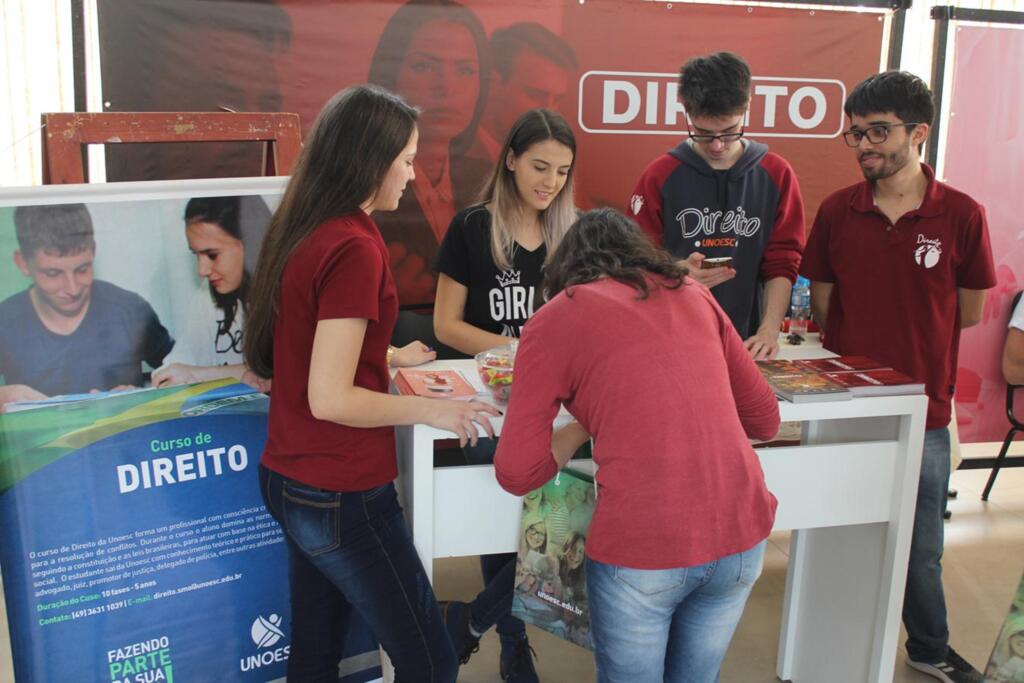 Imagem galeria