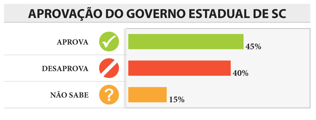 Imagem galeria
