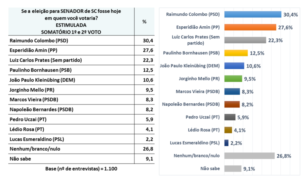 Imagem galeria
