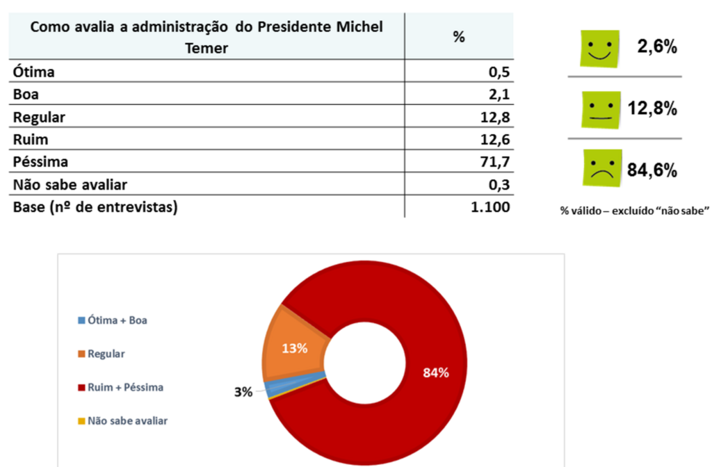 Imagem galeria