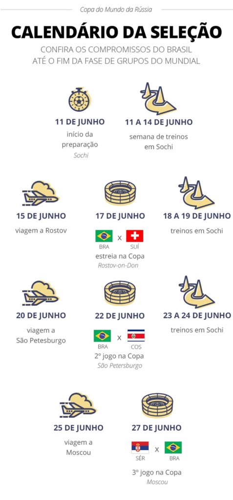 Imagem galeria