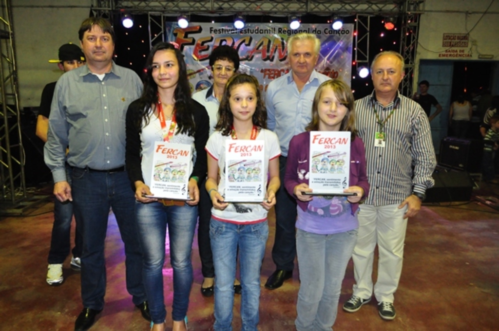 Ascom SDR de São Miguel do Oeste - 