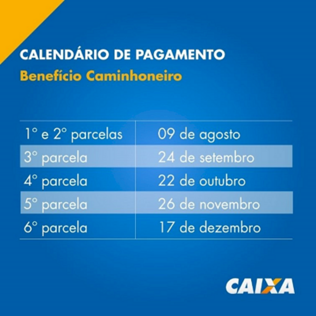 Caixa inicia pagamento aos motoristas nesta terça-feira (9)