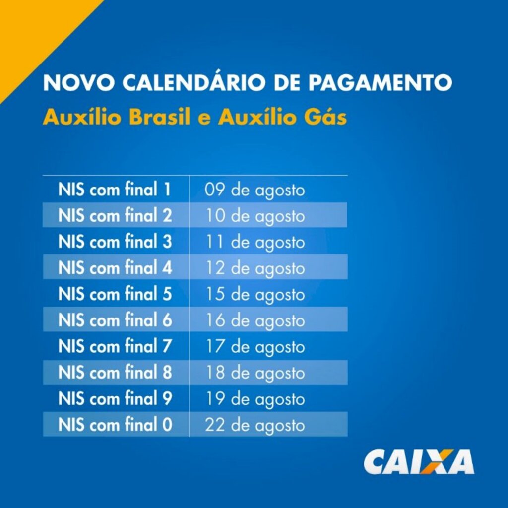 Caixa Econômica antecipa pagamento do auxílio Brasil e auxílio gás