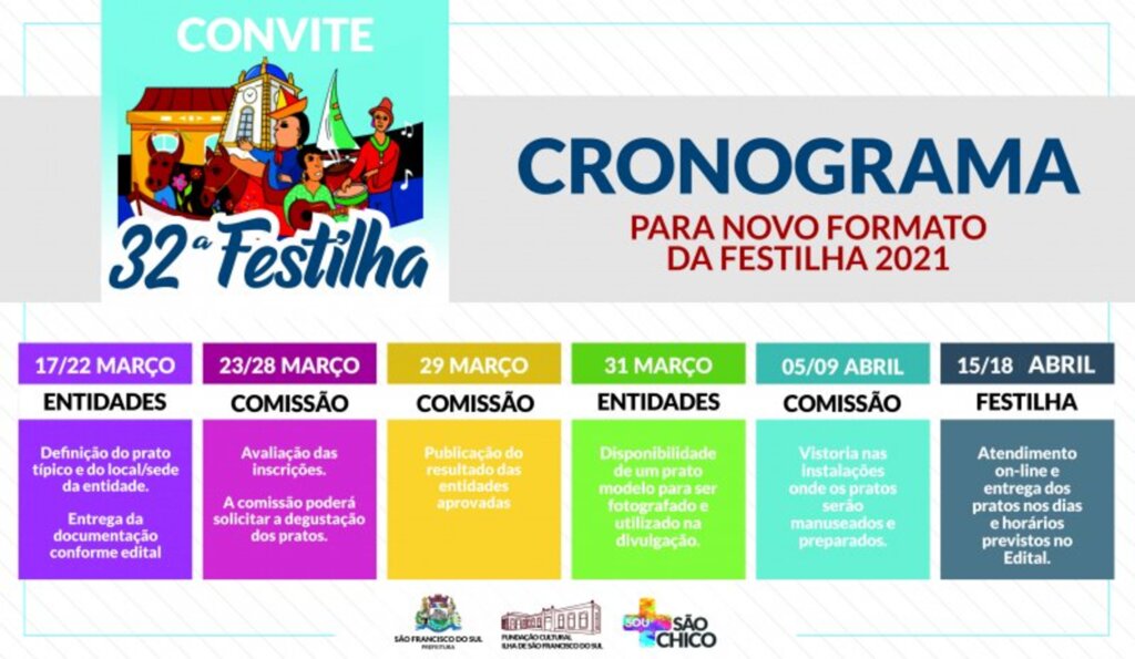 Lançado cronograma para novo formato da Festilha 2021