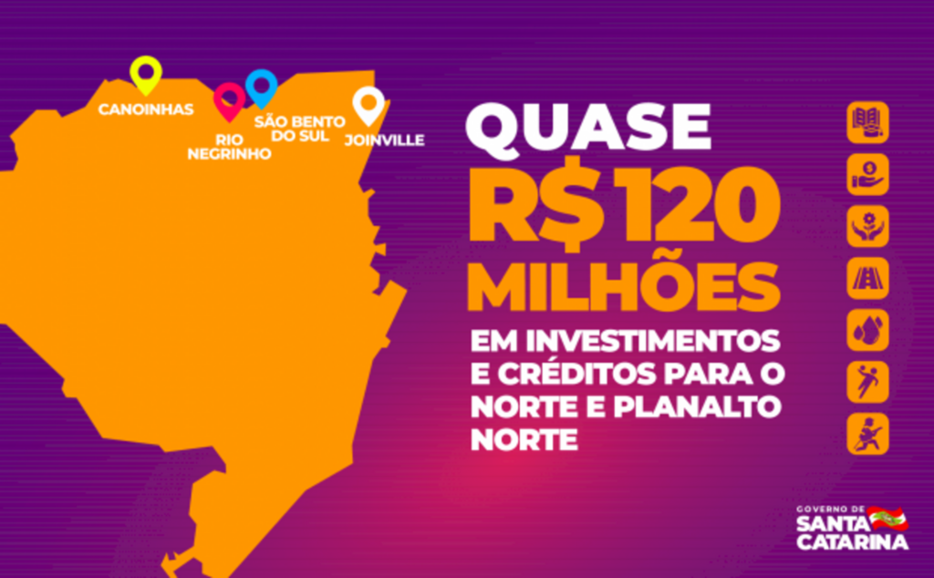 Governador fecha roteiro pelo Norte do Estado com quase R$ 120 milhões de investimentos e créditos anunciados