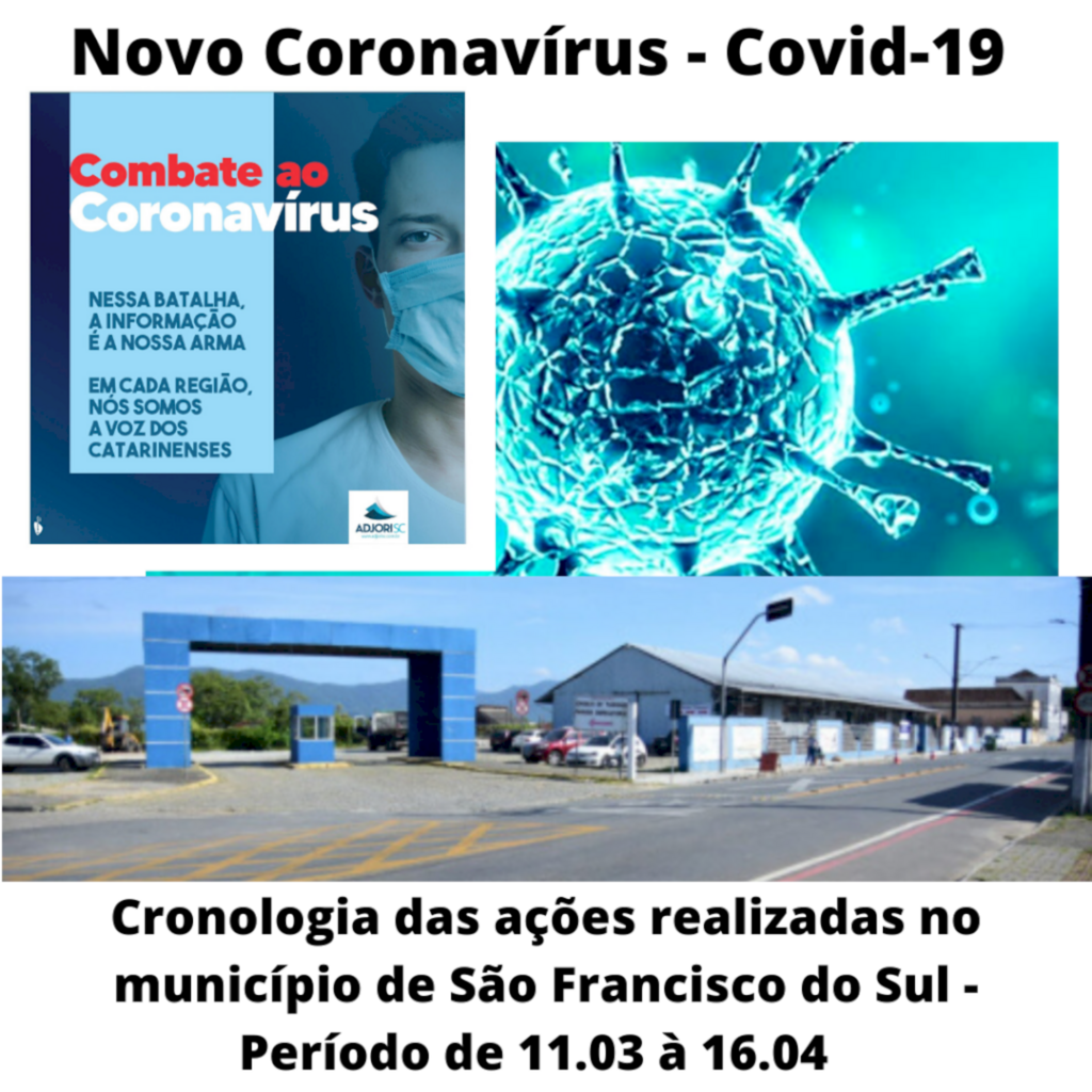 Cronograma das ações sobre o Coronavírus (Covid-19) realizadas em São Francisco do Sul até dia 16 de abril