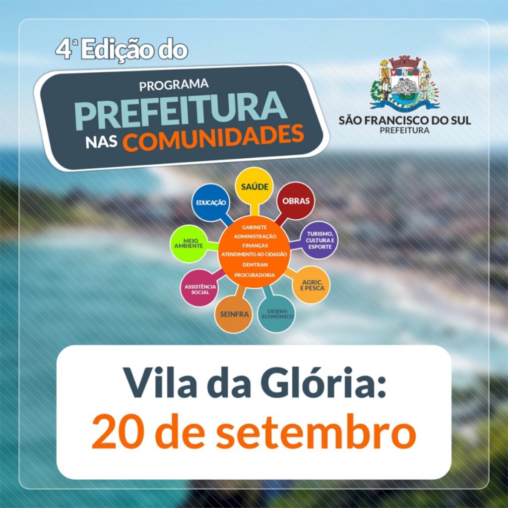 4ª edição do programa Prefeitura nas Comunidades será realizado no final de setembro