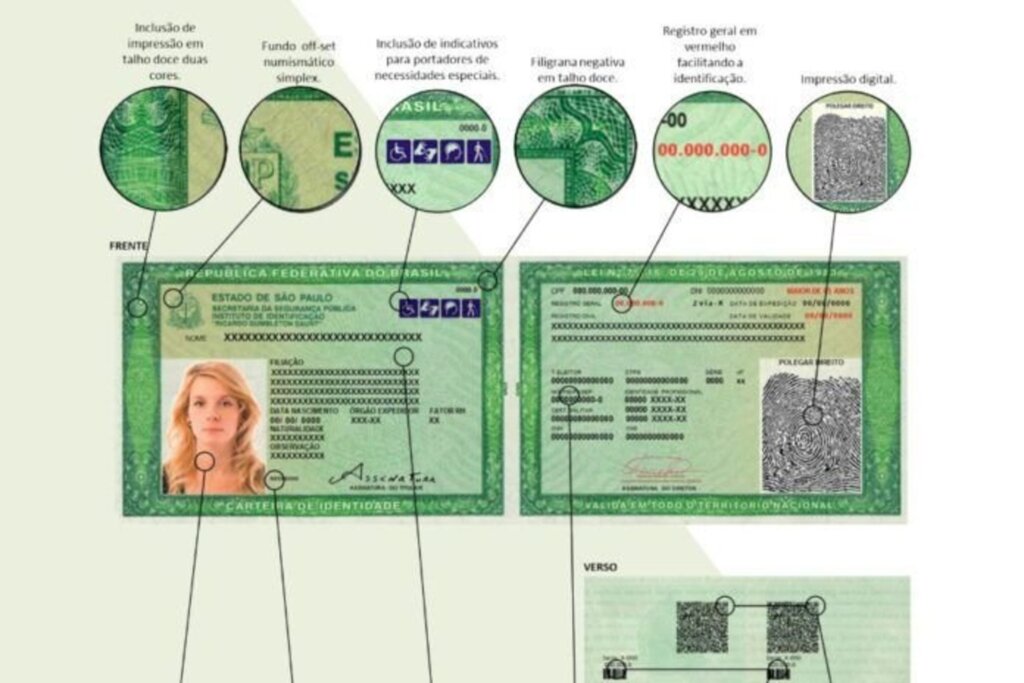 Nova Carteira de Identidade Nacional já é realidade no Brasil