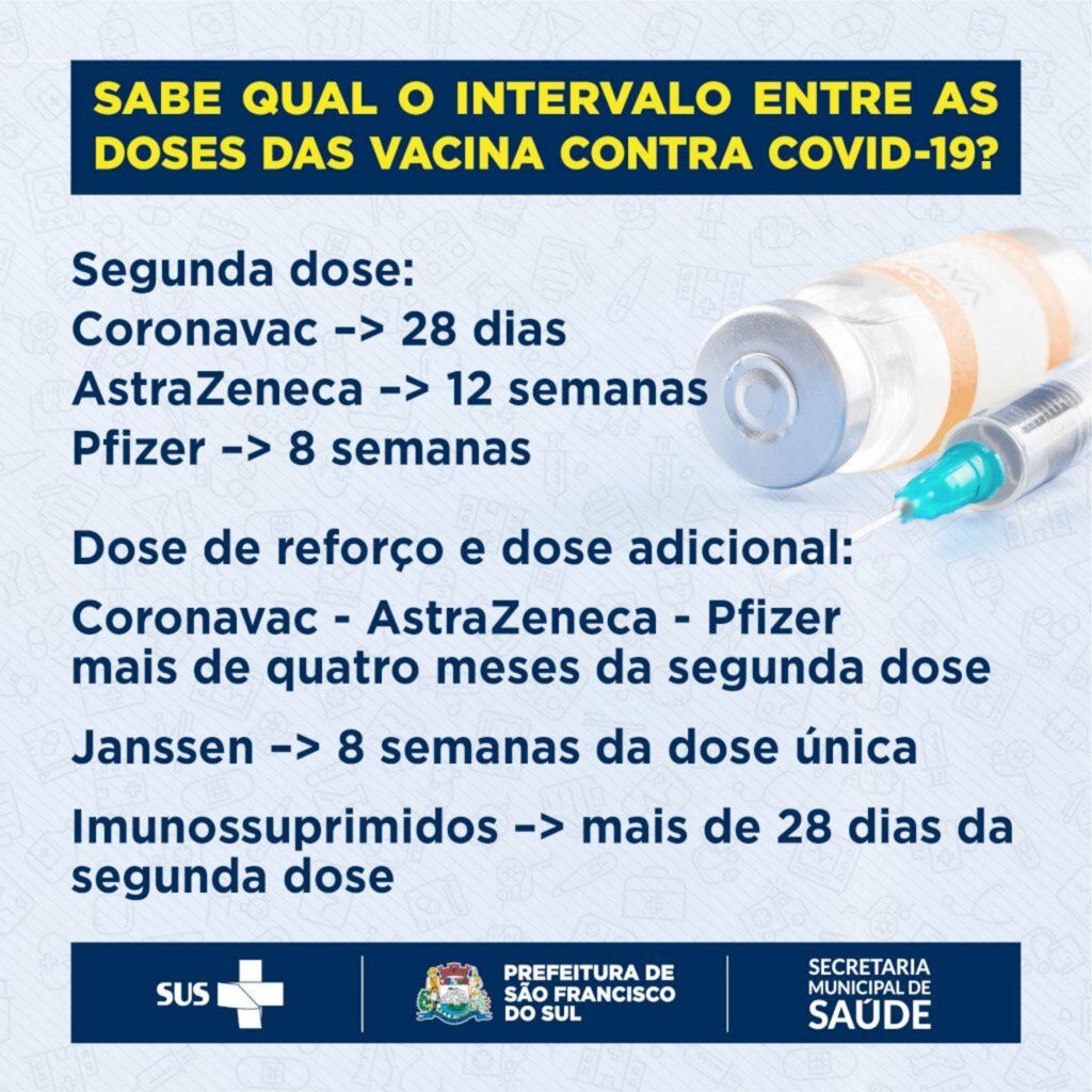 Intervalo das doses contra Covid-19