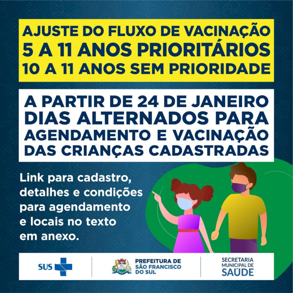 Atenção para o ajuste do fluxo de vacinação Covid para crianças de 5 a 11 anos prioritárias e de 10 a 11 anos sem prioridade