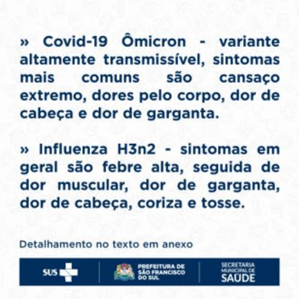 Ômicron e H3n2: Preocupação com a transmissão comunitária