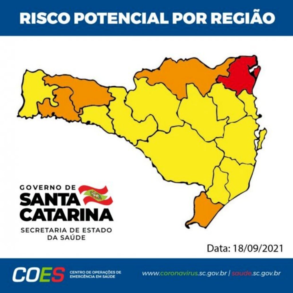 Pela segunda semana consecutiva, apenas região Nordeste é classificada em risco gravíssimo