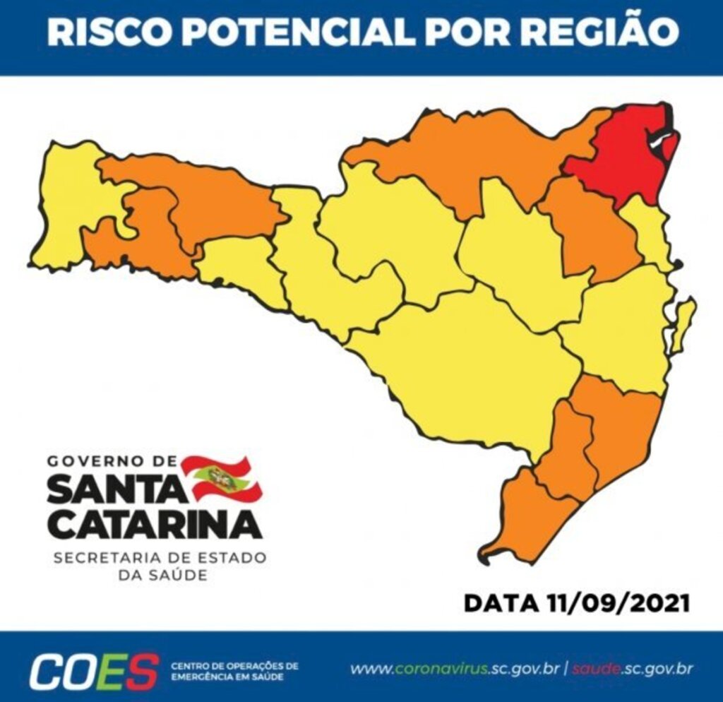 Coronavírus em SC: Matriz de Risco aponta apenas uma região em nível gravíssimo