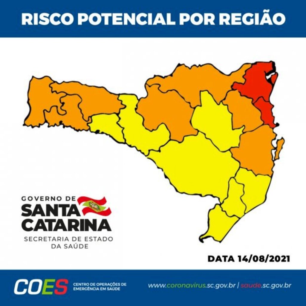 Coronavírus em SC: Matriz de Risco aponta apenas duas regiões em estado Gravíssimo