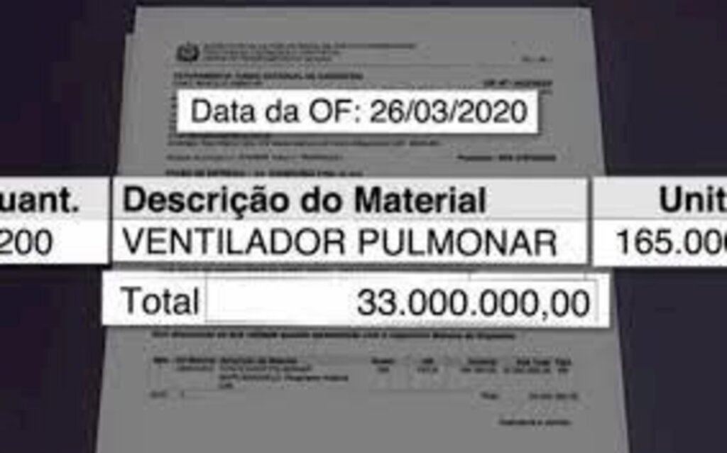 Governo de SC notifica Veigamed e pede ressarcimento dos R$ 33 milhões