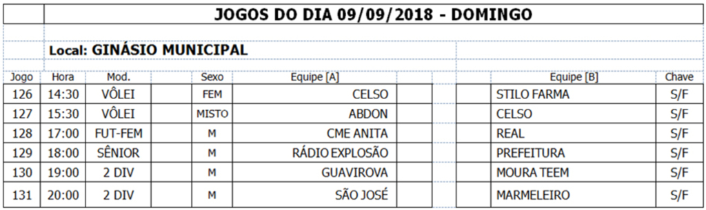 Campeonato Intermunicipal de Futsal e Voleibol de Anita Garibaldi