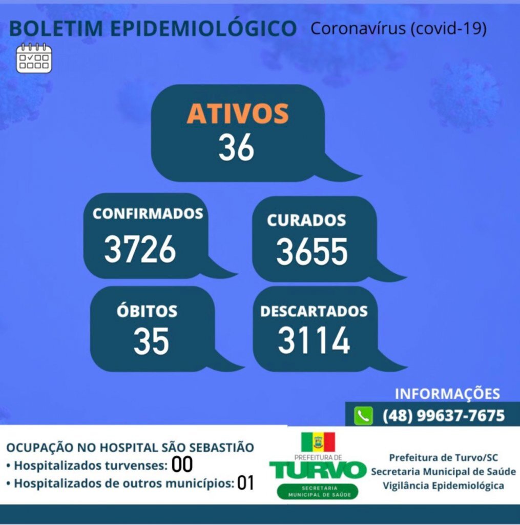 Turvo retoma boletins sobre covid-19