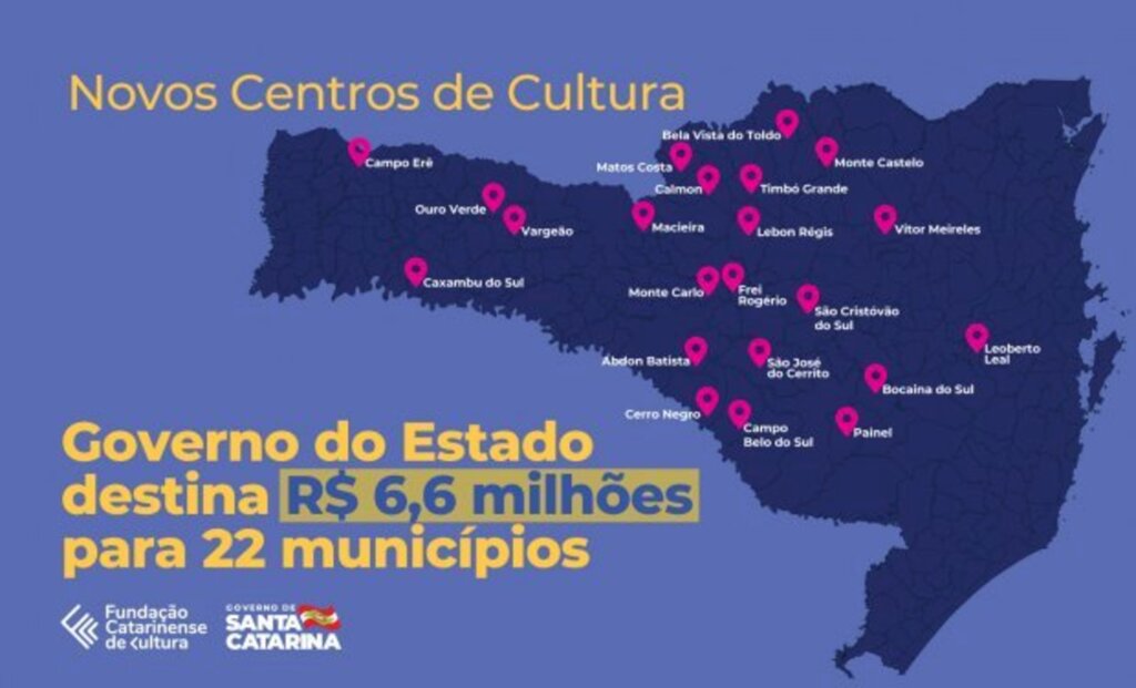 FCC divulga primeiras cidades contempladas com recursos para implementar Centros de Desenvolvimento Cultural