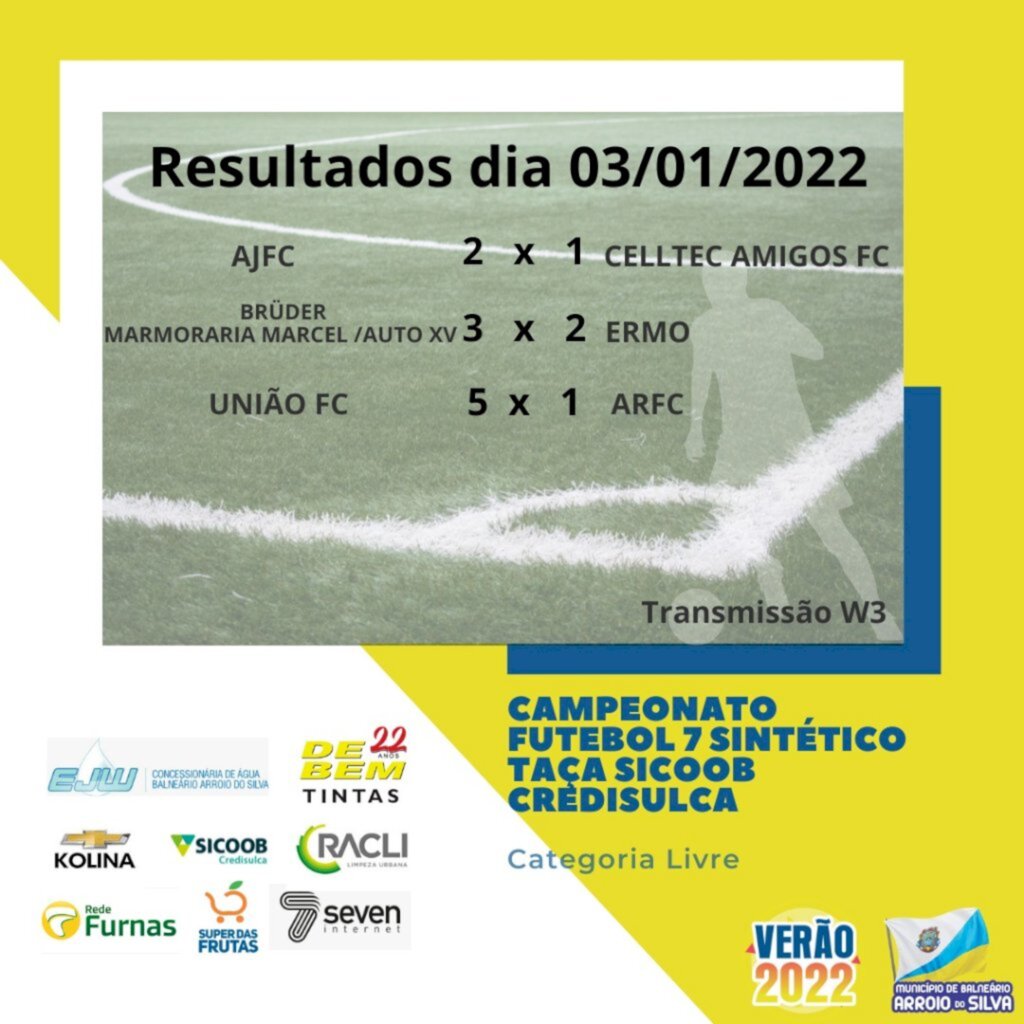 Campeonato de Futebol 7 Sintético - categoria livre: Resultados jogos 03/01