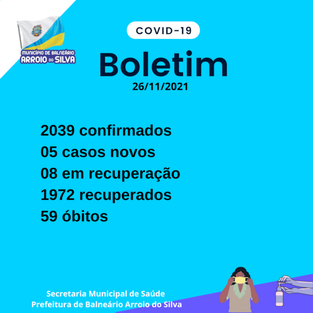 59º óbito registrado em Balneário Arroio do Silva - Boletim atualizado