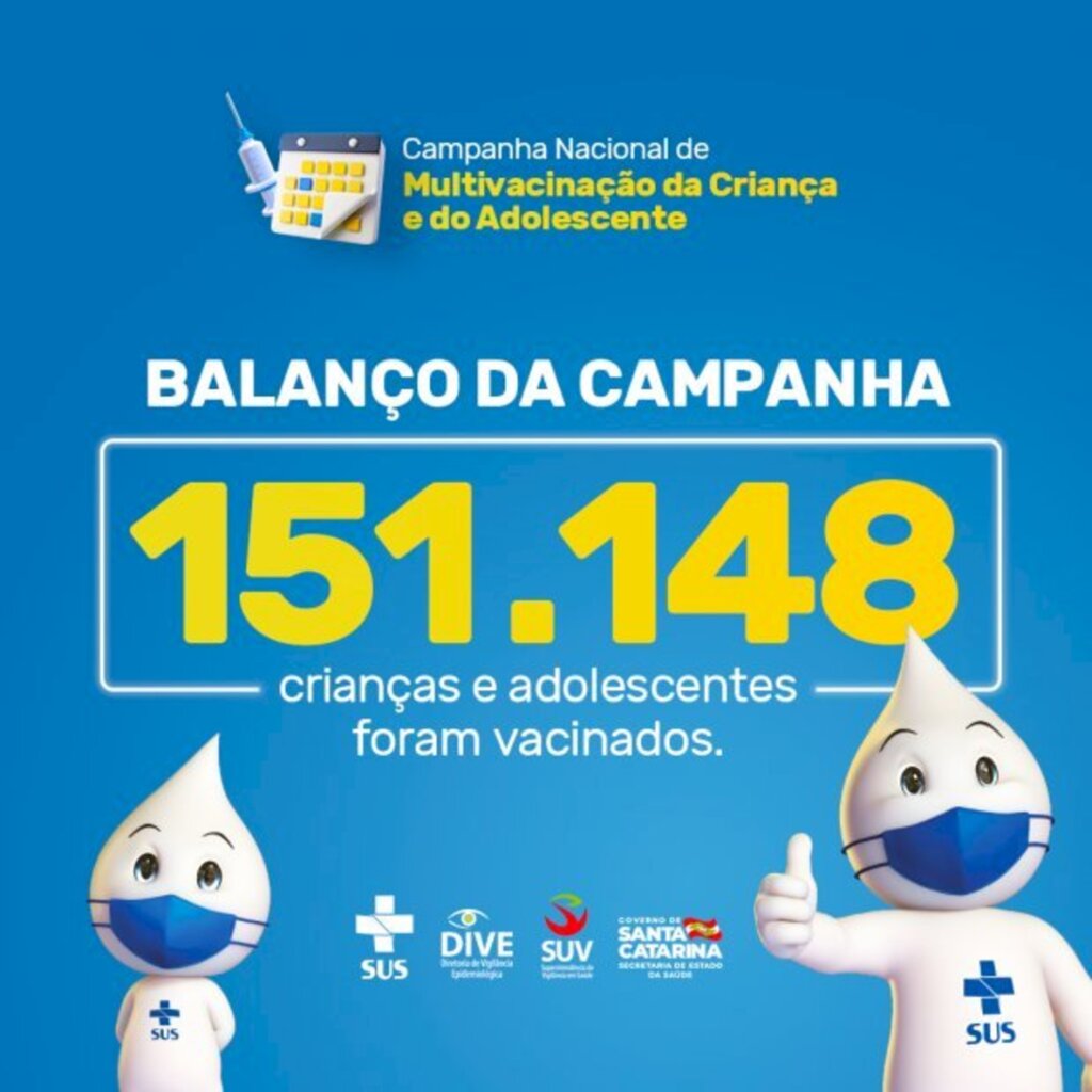 Campanha de Multivacinação registra bons índices de imunização no início de novembro