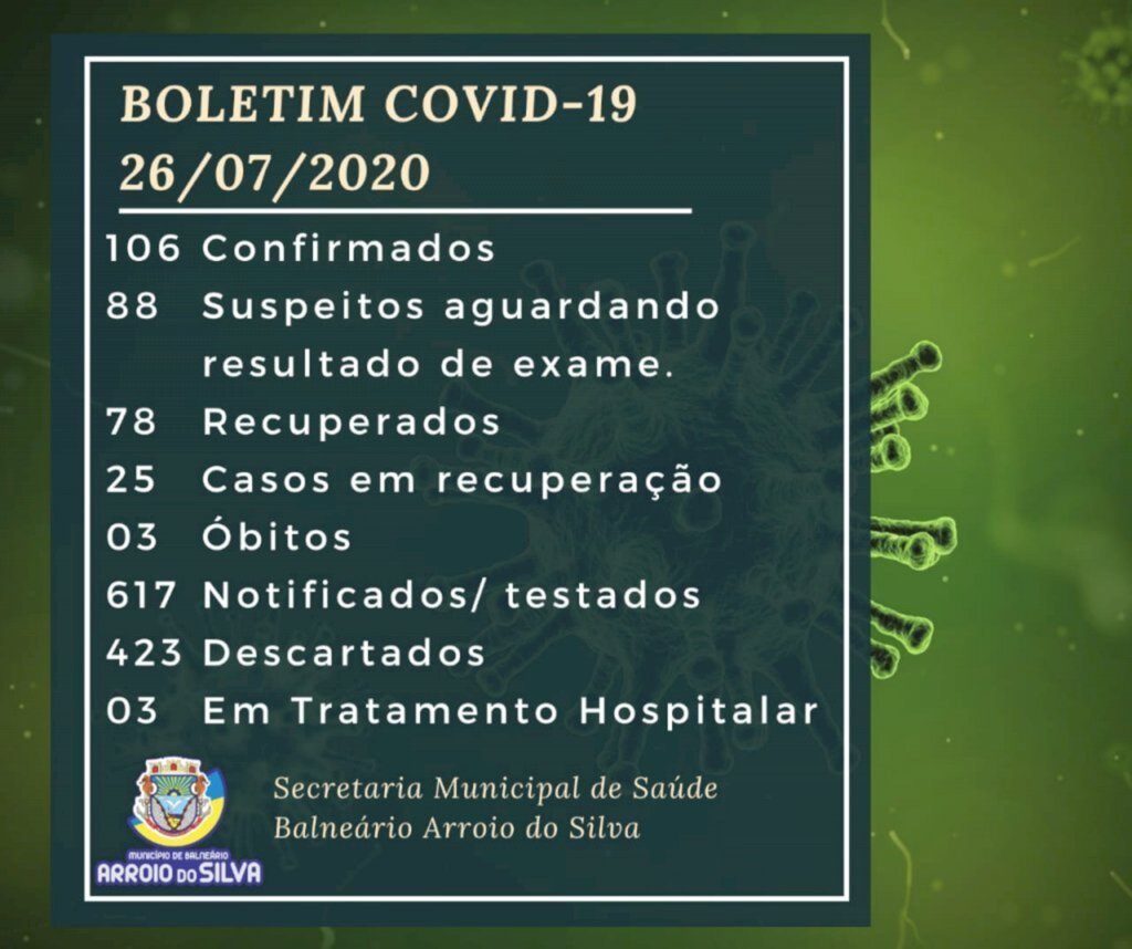 Arroio registra dois novos casos de contaminação