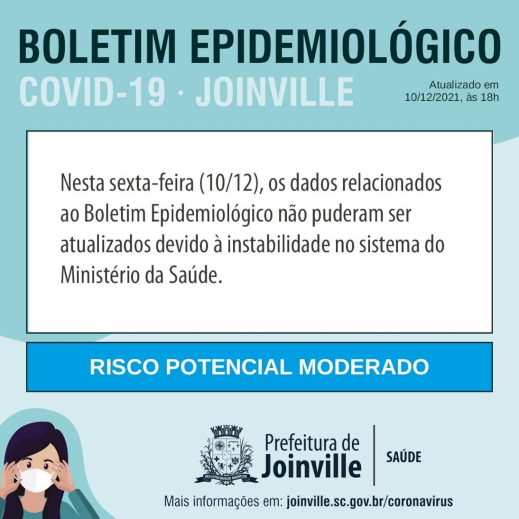 BOLETIM CORONAVÍRUS - Joinville ultrapassa 904 mil doses de vacinas aplicadas