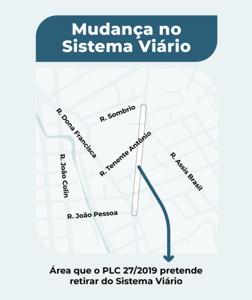 Acesso projetado entre o Bom Retiro e Saguaçu será debatido em audiência pública