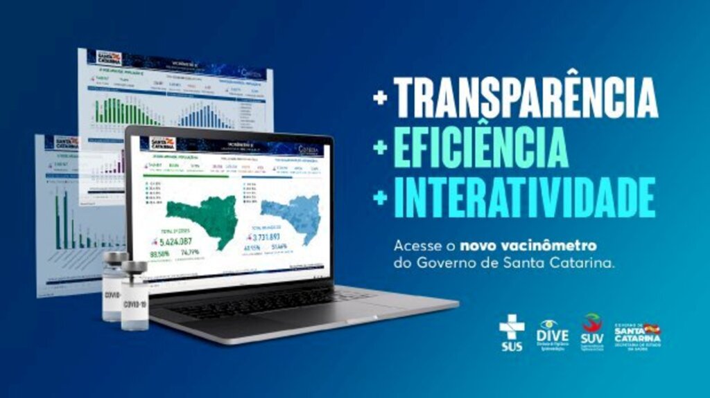 Vacinação SC lança novo vacinômetro para dar mais transparência na apresentação dos dados