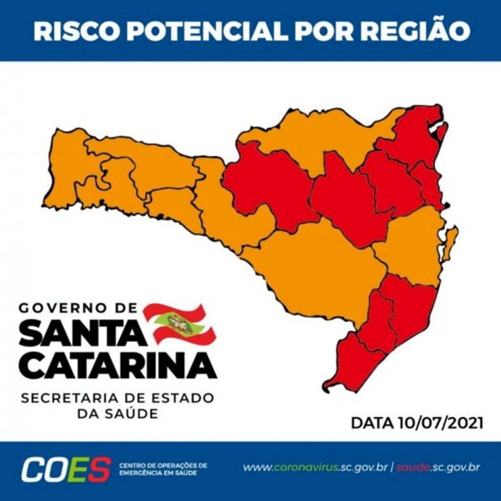 Coronavirus SC: Matriz de risco aponta oito regiões em estado grave e oito em gravíssimo