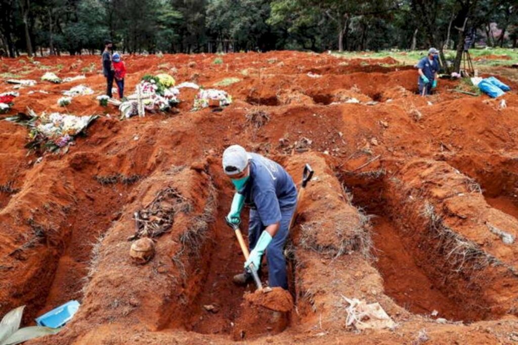 Brasil registra 3,1 mil mortes por covid-19 nas últimas 24h