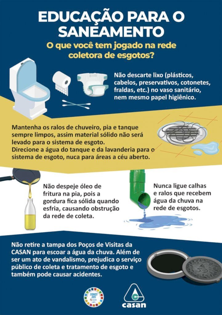 Indaial: Projeto Socioambiental reforça orientações sobre uso adequado do sistema de esgoto