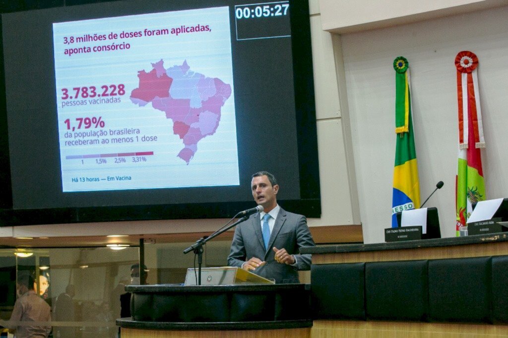 Rodolfo Espínola/Agência AL - João Amin, em questionamento sobre a lentidão da vacinação em SC nesta terça (9)