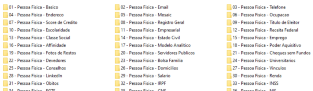 Imagem: Reprodução- Tecnoblog - Parte das pastas inclusas no vazamento