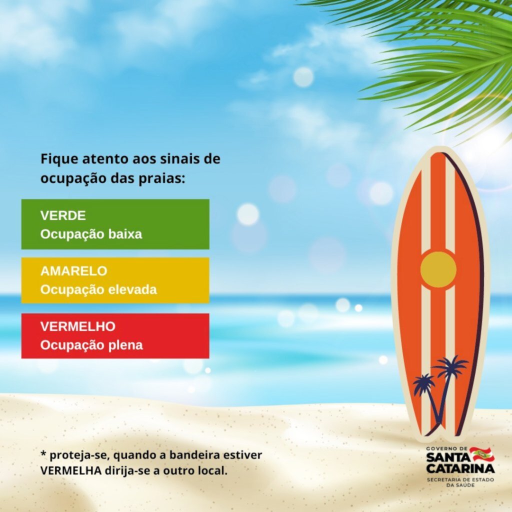 Obrigatório uso de máscaras nas praias de SC