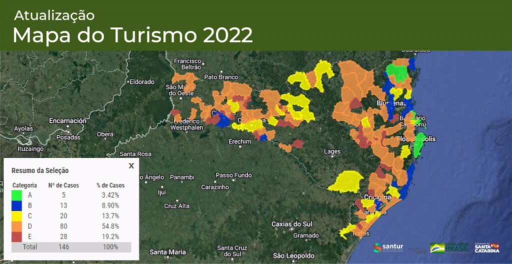 Com validação do Ministério, Santa Catarina tem nova atualização do Mapa do Turismo